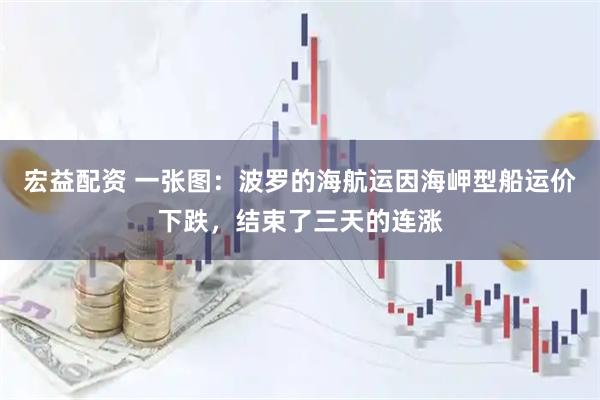宏益配资 一张图：波罗的海航运因海岬型船运价下跌，结束了三天的连涨