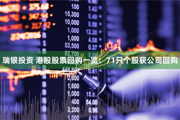 瑞银投资 港股股票回购一览：71只个股获公司回购